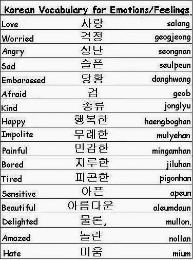 learning korean language for beginners